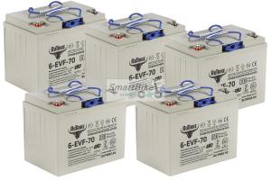 Комплект тяговых аккумуляторов RuTrike 6-EVF-70 (60V70A/H C3)