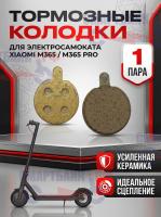 Тормозные колодки электросамоката Xiaomi M365/ M365 Pro, усиленная керамика, золото